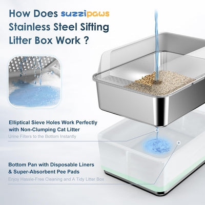 Caja arena acero inox con tapa para gatos 17x13pulg
