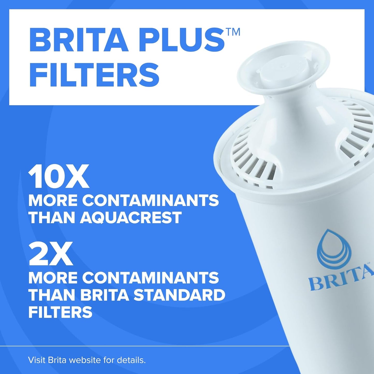 Jarra Filtro Agua 6 Tazas 1 Filtro Plus Azul Piedra