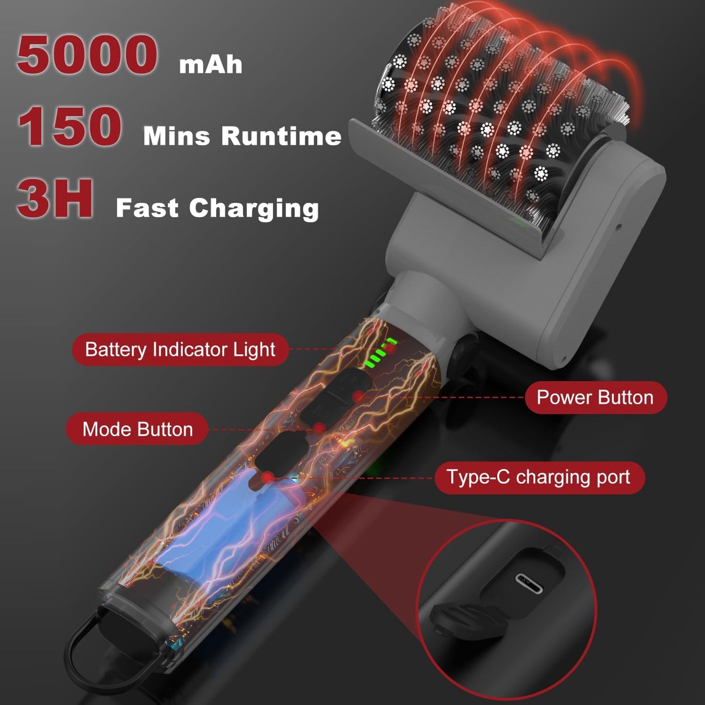 Cepillo eléctrico parrilla USB 3 velocidades 150min impermeable