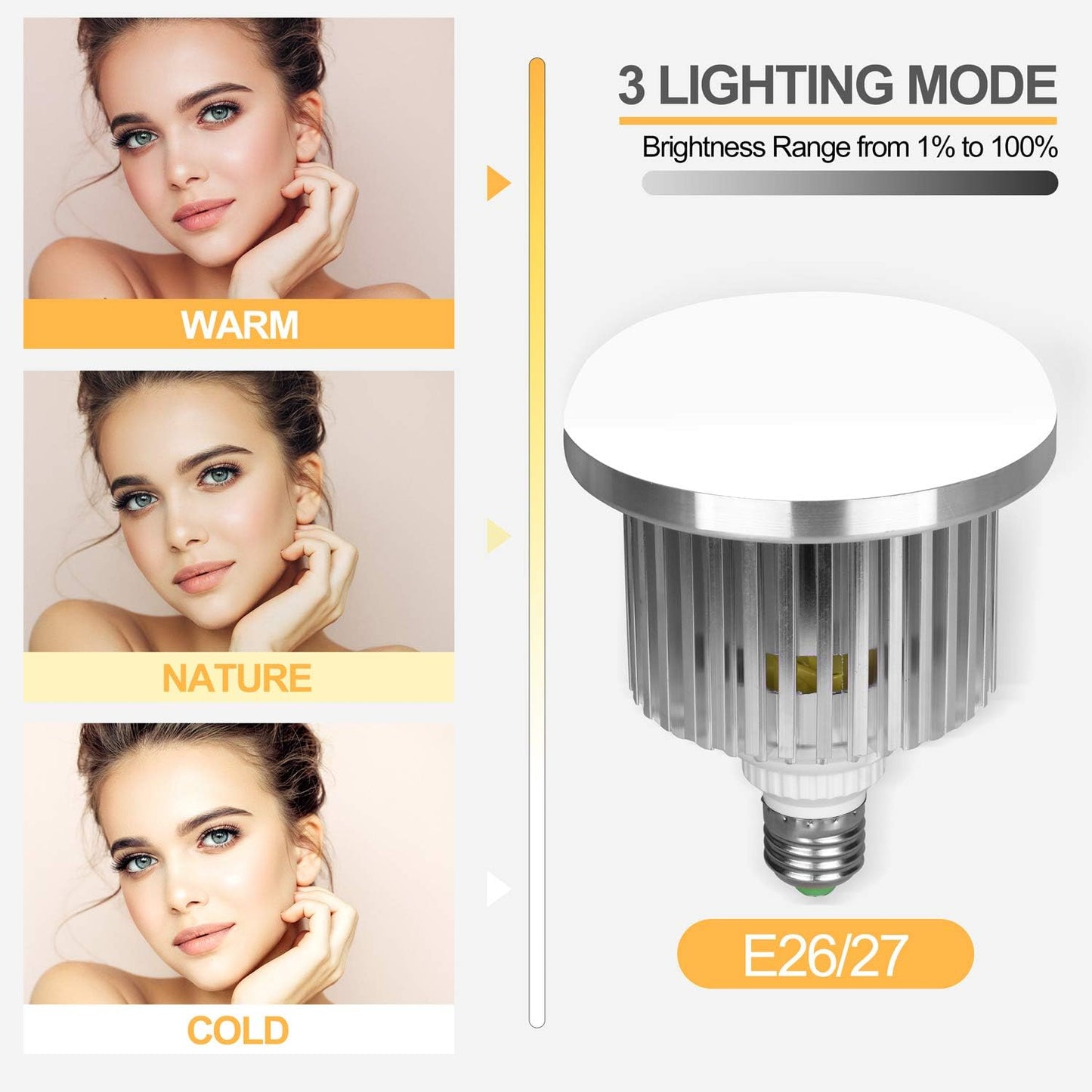2 Bombillas LED E27 Regulables 3000-5500K Control Remoto