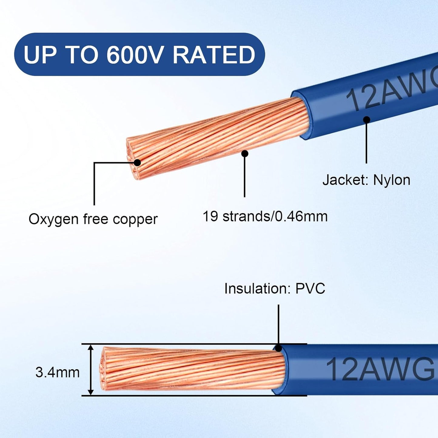 Cable eléctrico cobre trenzado OFC 12 AWG 12pulg con PVC y nailon