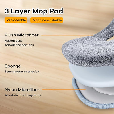 Set 6 almohadillas microfibra repuesto