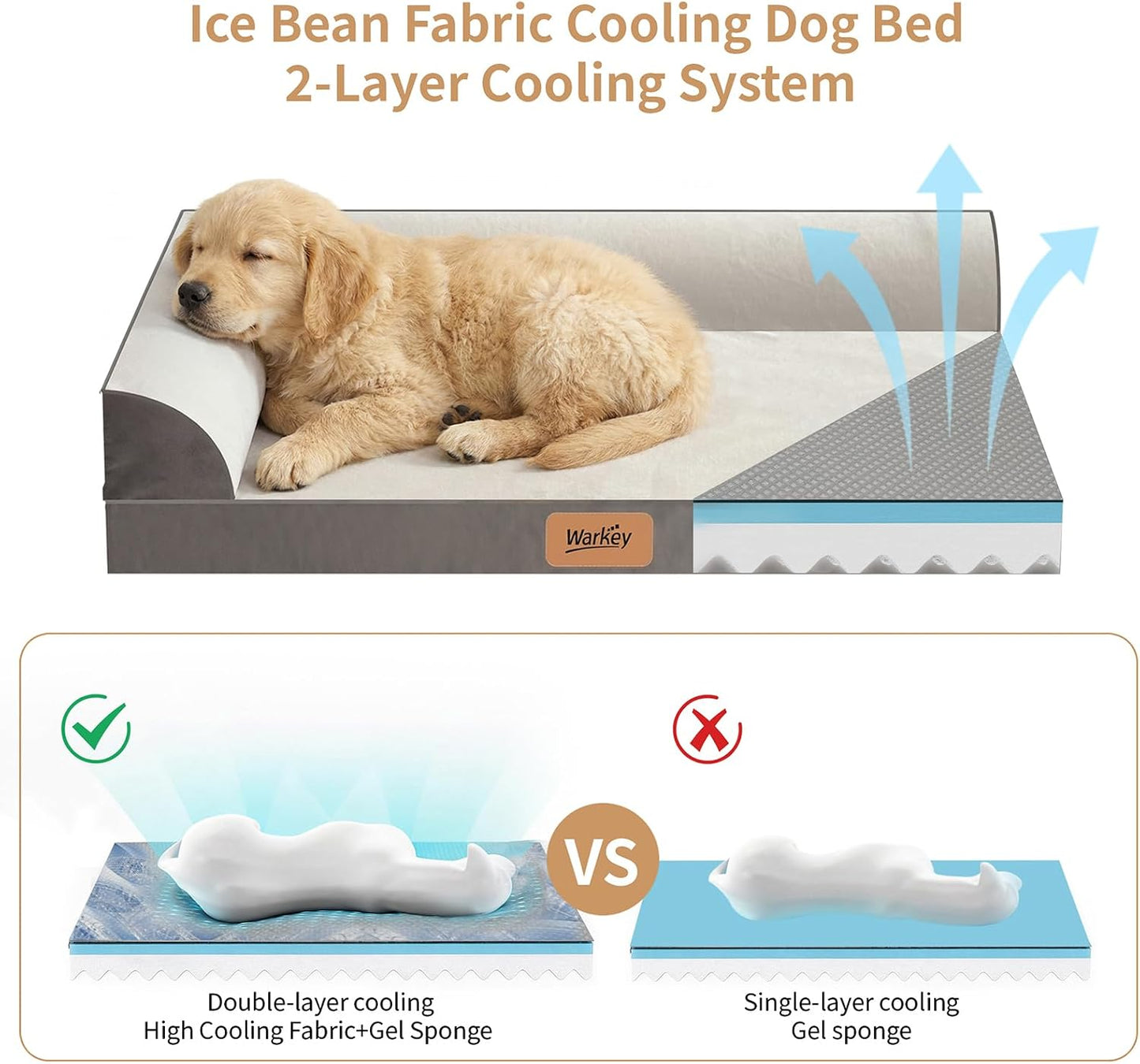 Cama perro espuma viscoelástica gel ortopédica impermeable