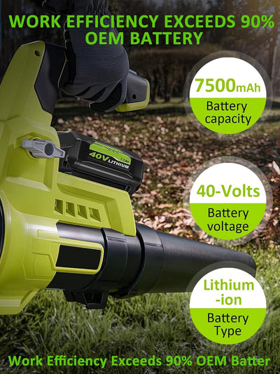 Batería litio OP4060 40V 7.5Ah y cargador OP401 para Ryobi P403A