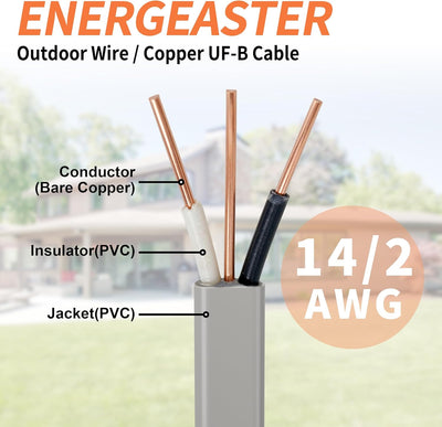 Cable UF-B 14/2 cobre puro 25ft resistente luz solar humedad