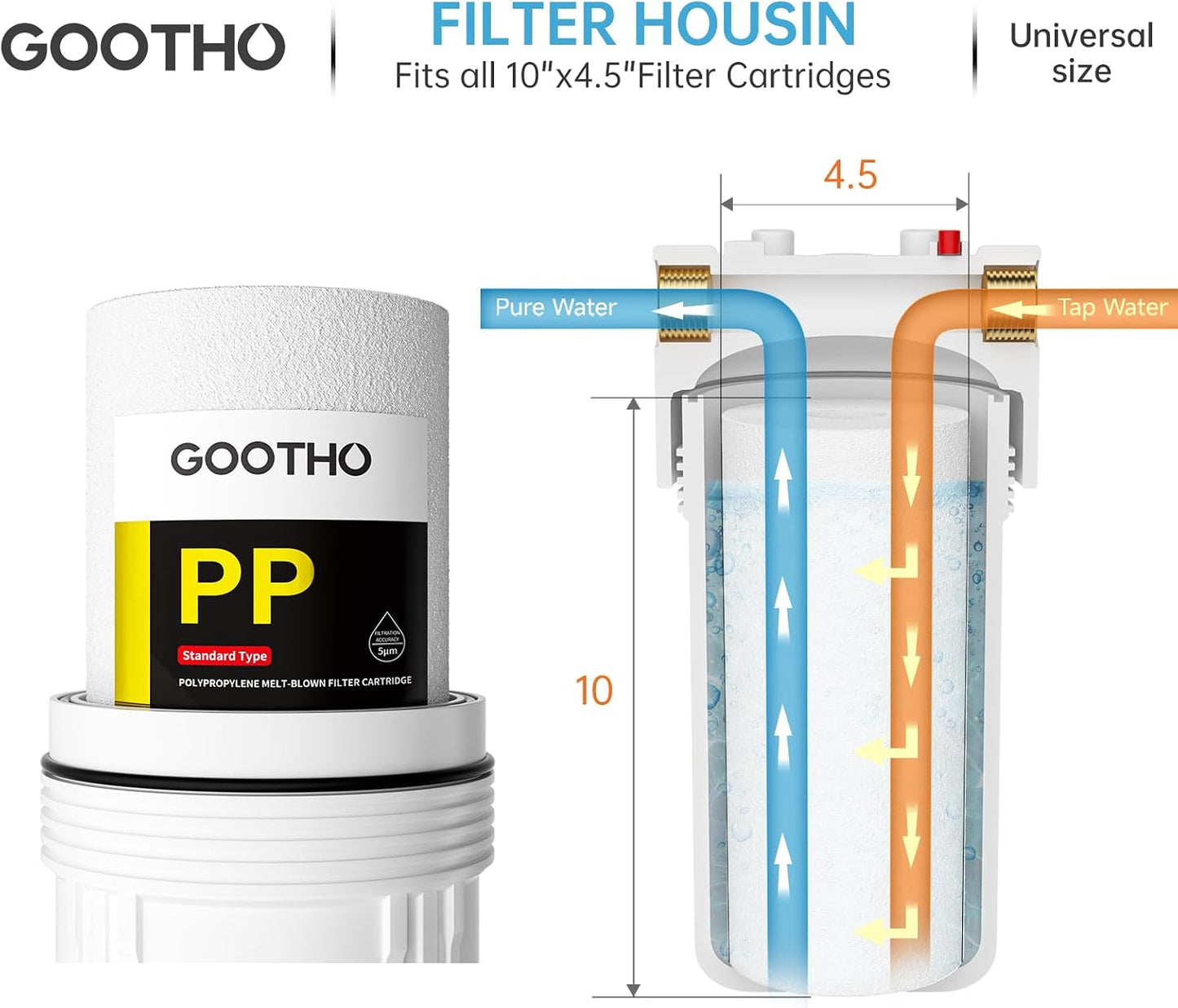 Filtro sedimentos PP 10x4.5pulg 5micras repuesto