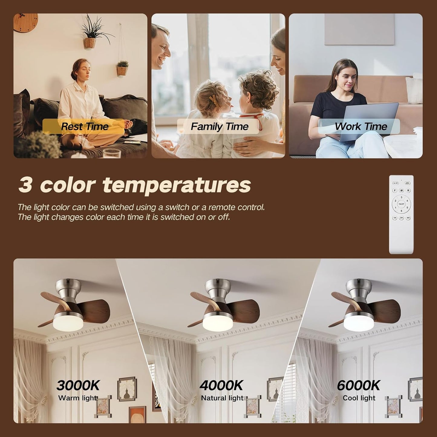 Ventilador techo 20pulg LED 3 aspas ABS 6 velocidades