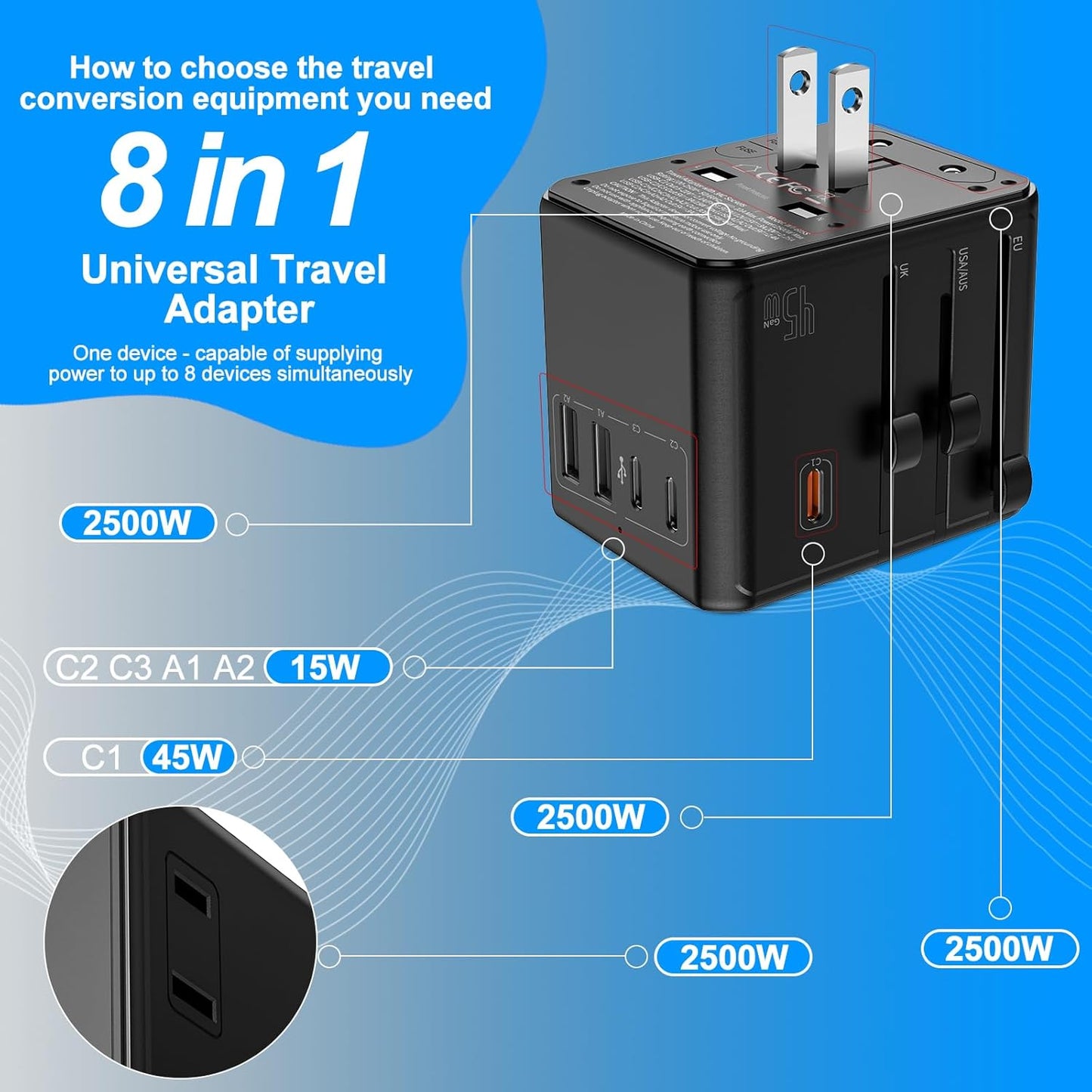 Adaptador viaje universal con cargador PD 45W soporte 2500W