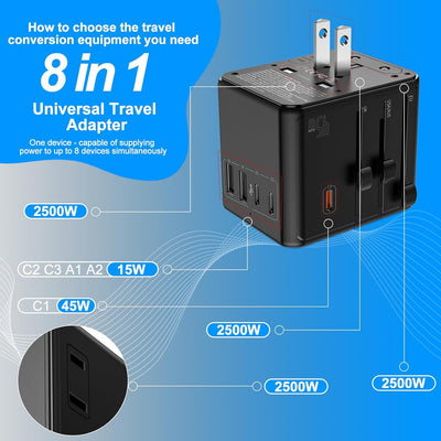 Adaptador viaje universal con cargador PD 45W soporte 2500W