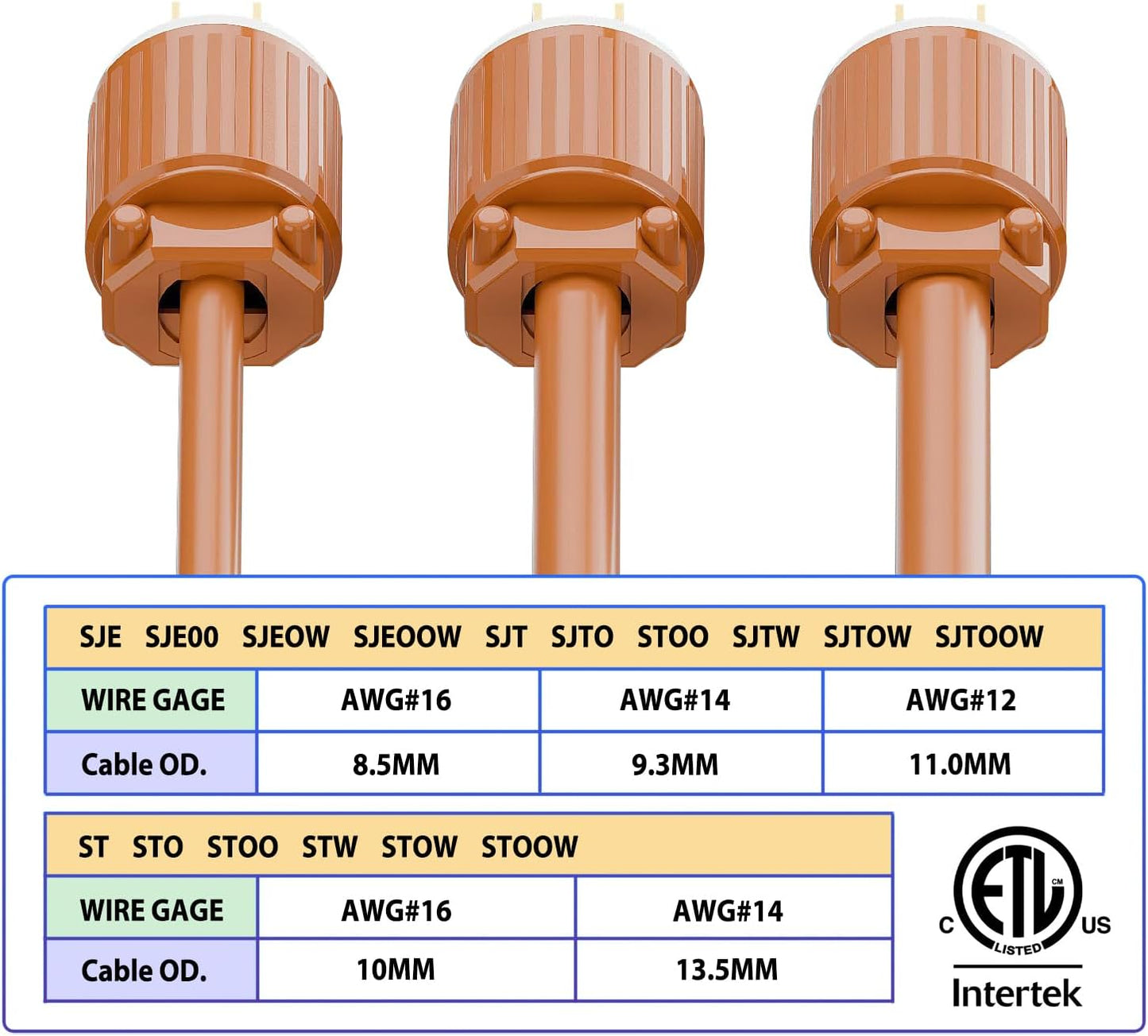 Enchufe naranja NEMA 5-15P 15A 125V comp cables