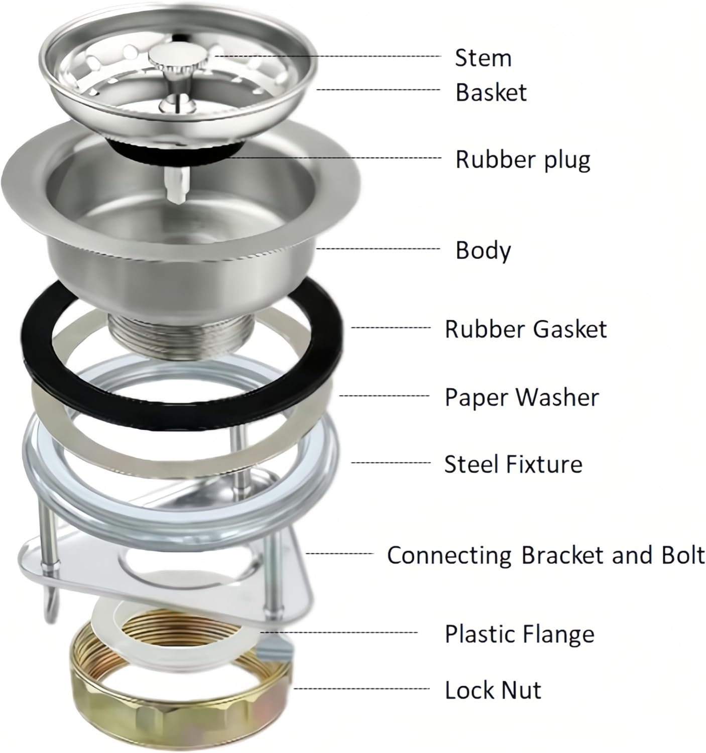 Colador acero inox para fregadero 3.5pulg con brida 3 pernos
