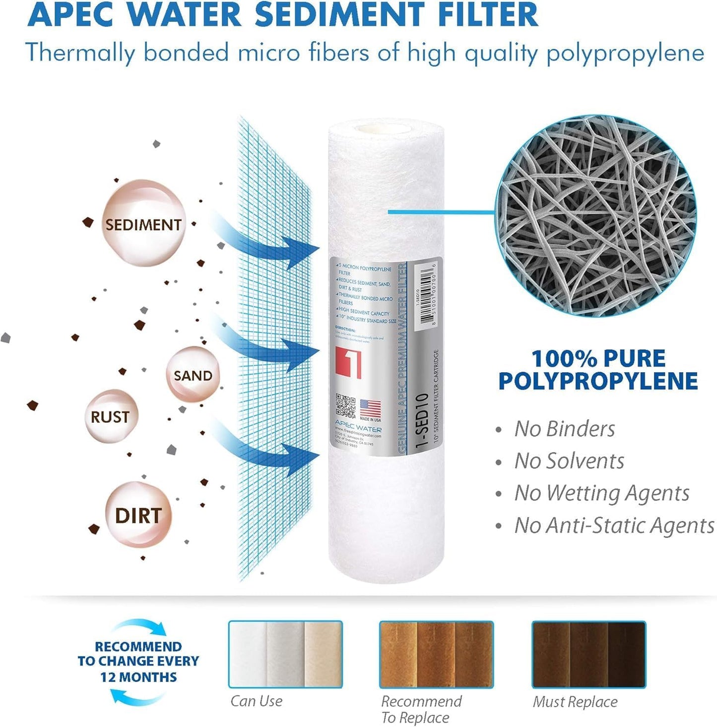 Juego completo filtro de agua APEC MAX PH 90 GPD