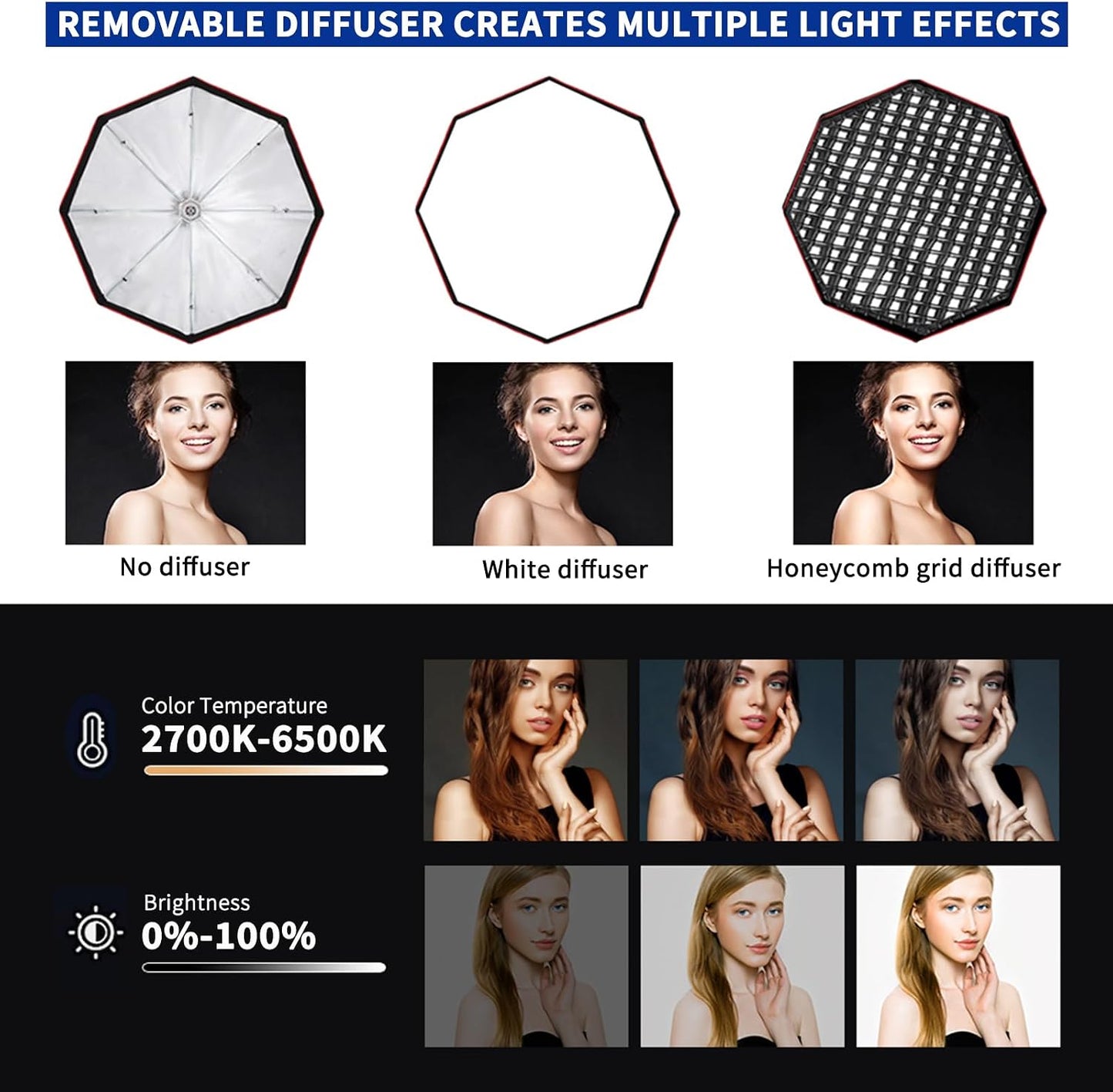 Kit Softbox 110W 37.4pulg caja blanda octogonal con rejilla