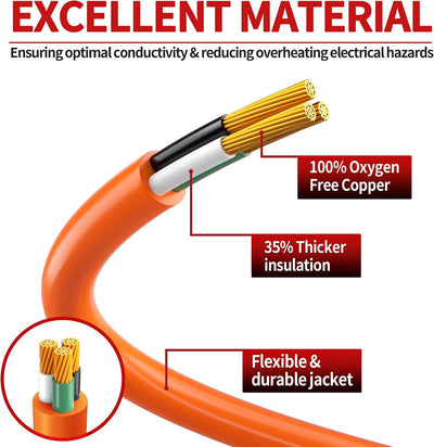 Cable extensión 50ft exterior ignífugo 3 clavijas naranja 15A