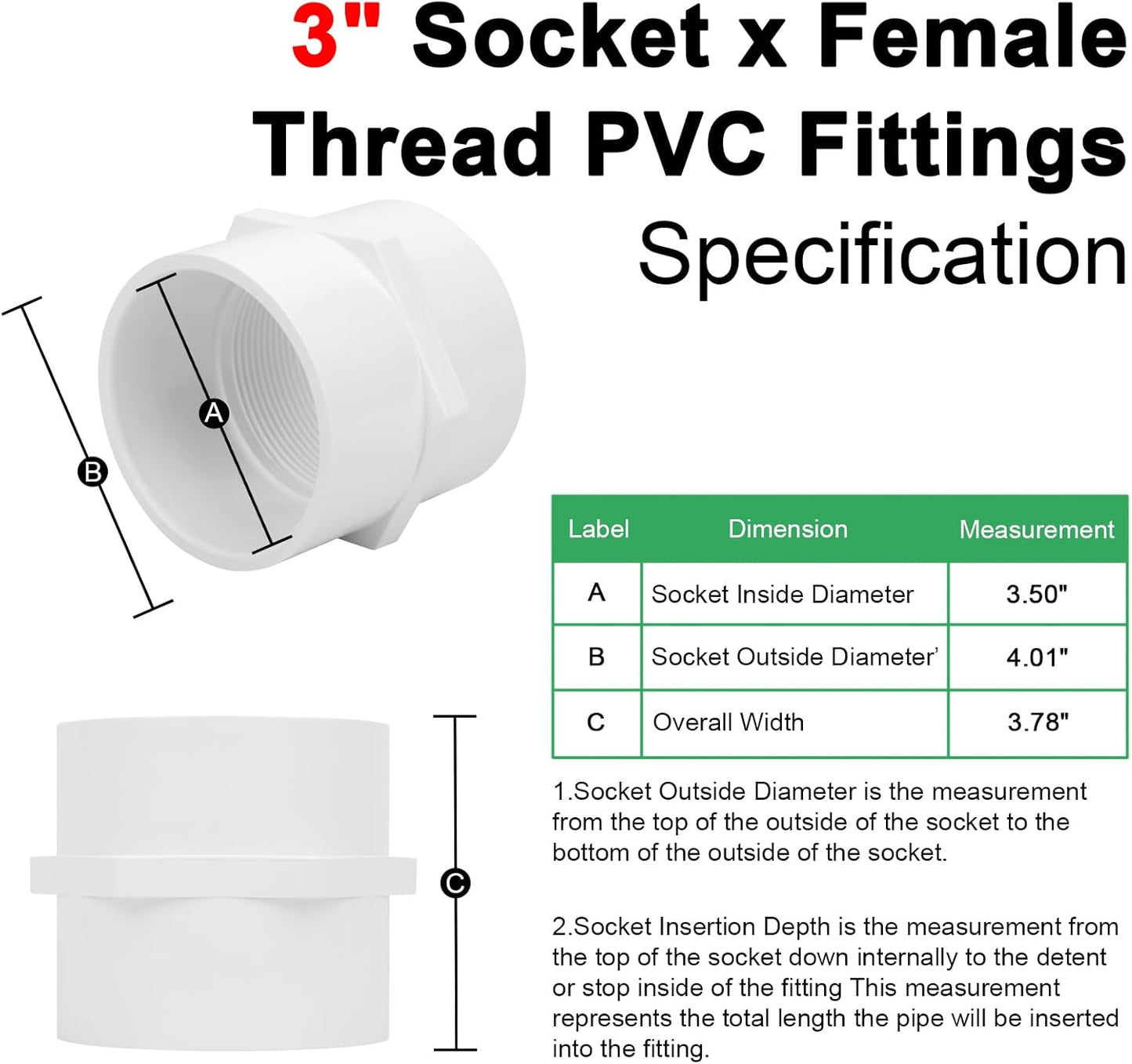 Pack 2 Adaptadores Rosca Hembra 3pulg PVC Sch40
