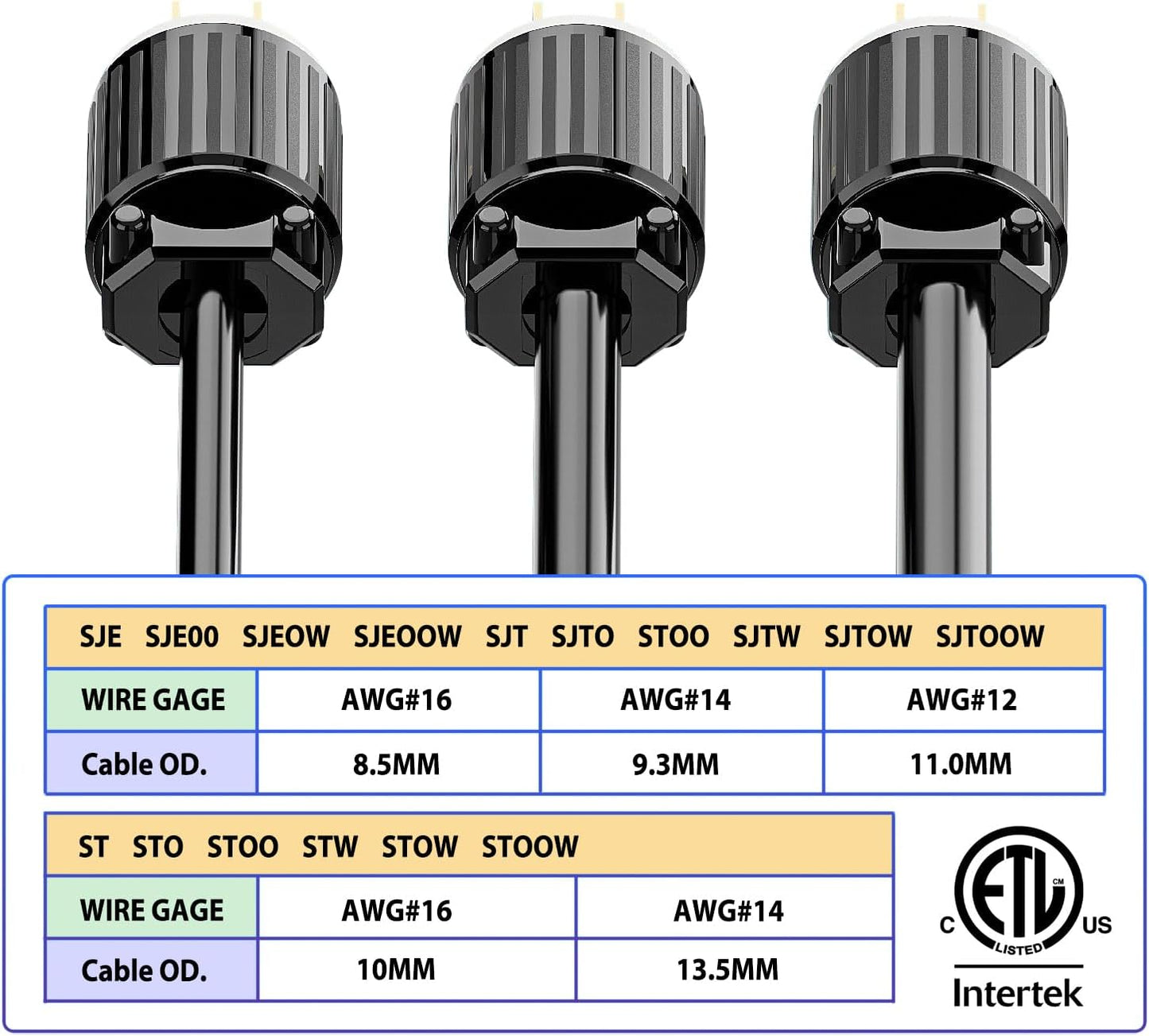 Set 2 enchufes NEMA 5-15P 15A 125V clavijas blancas y negras