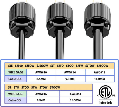 Set 10 enchufes Nema 5-15P 15A 125V cable 3 clavijas blanco y negro