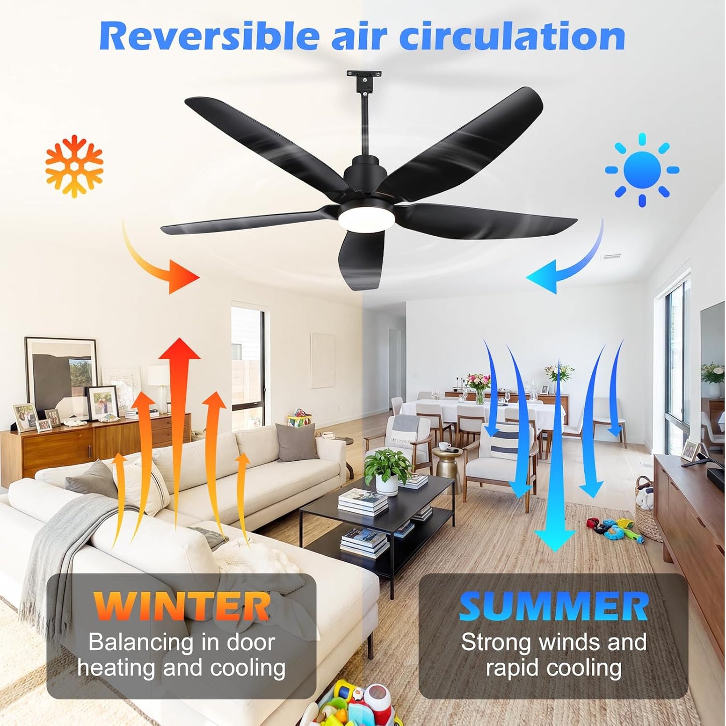 Ventilador techo 42pulg luces control remoto interiores