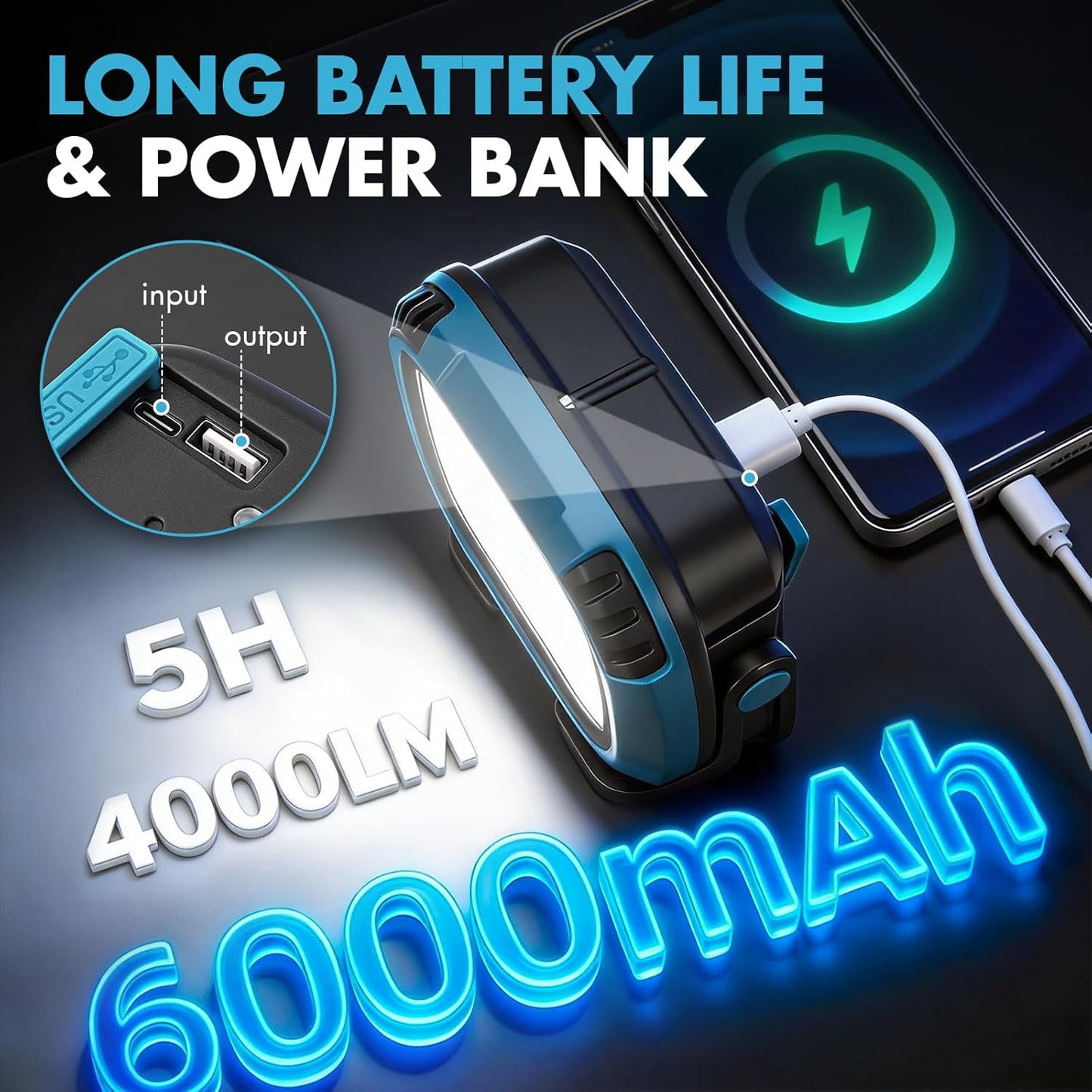 Luz trabajo LED recargable 6000mAh 4000lm con gancho