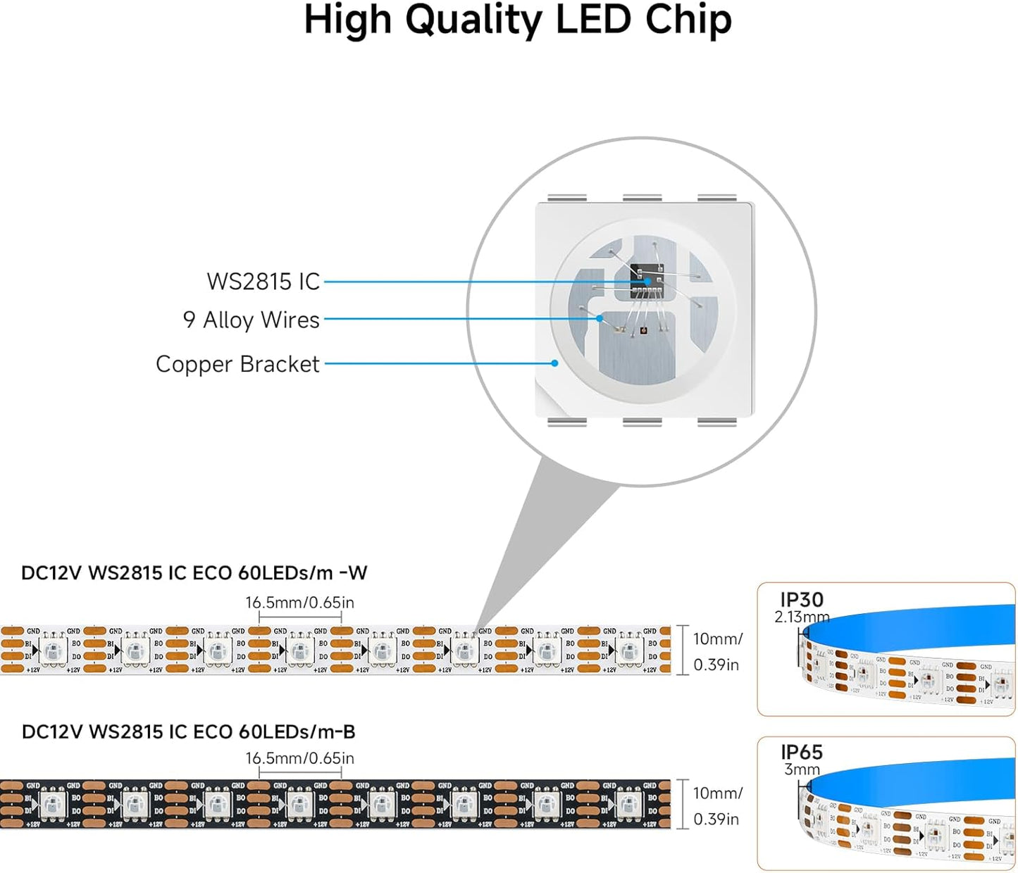 Tira LED WS2815 ECO 3.3pies 60 píxeles RGB flexible