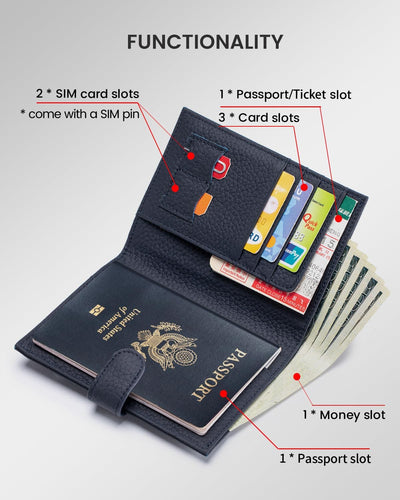 Cartera viaje RFID cuero mujer con ranuras SIM y bolsillo monedas