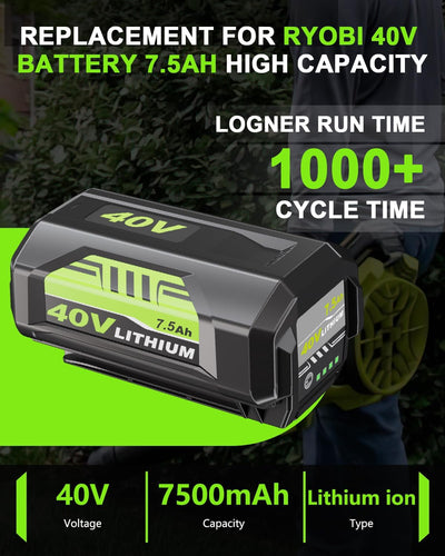 Reemplazo batería Ryobi 40V comp OP4050