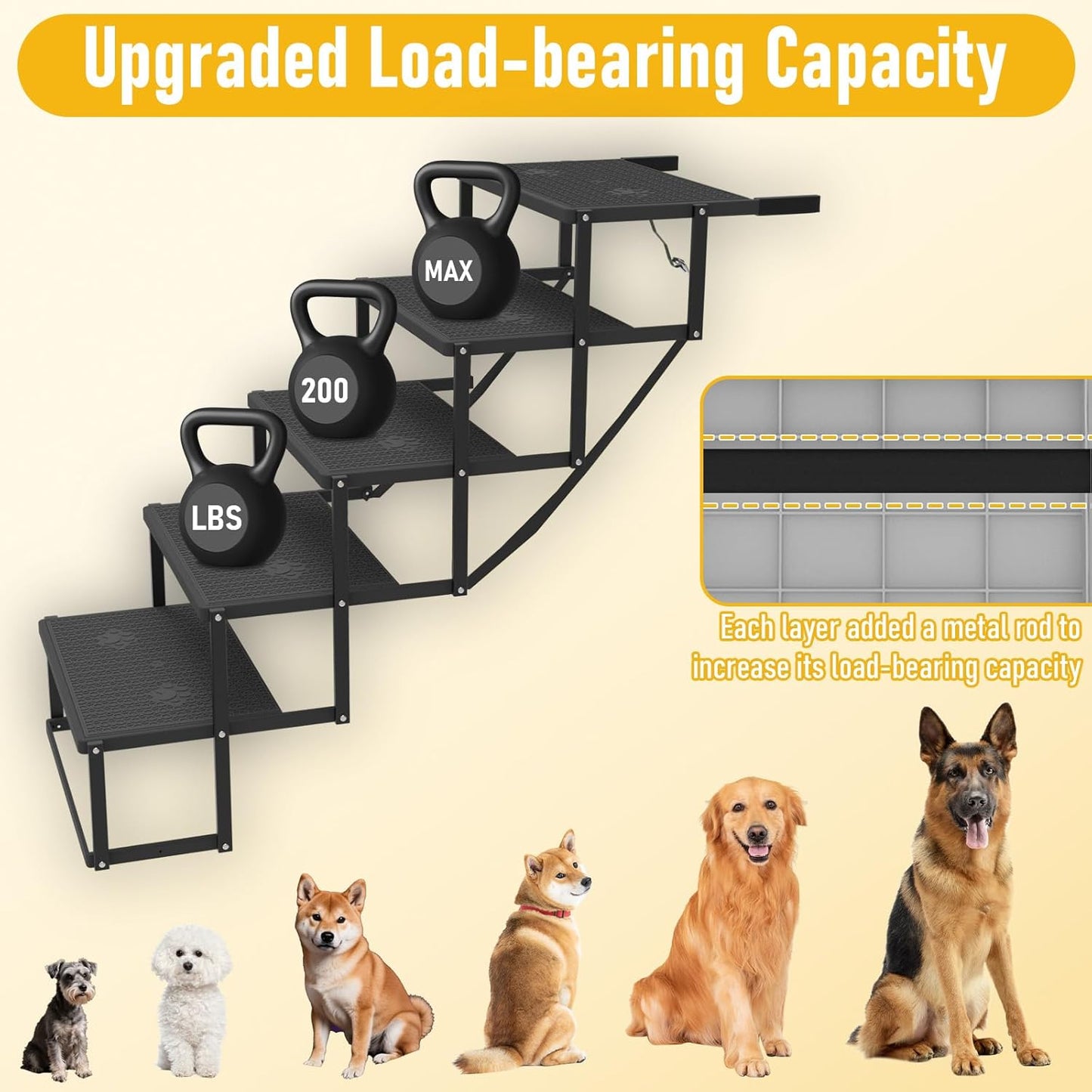 Escaleras plegables para perros grandes antideslizante plástico