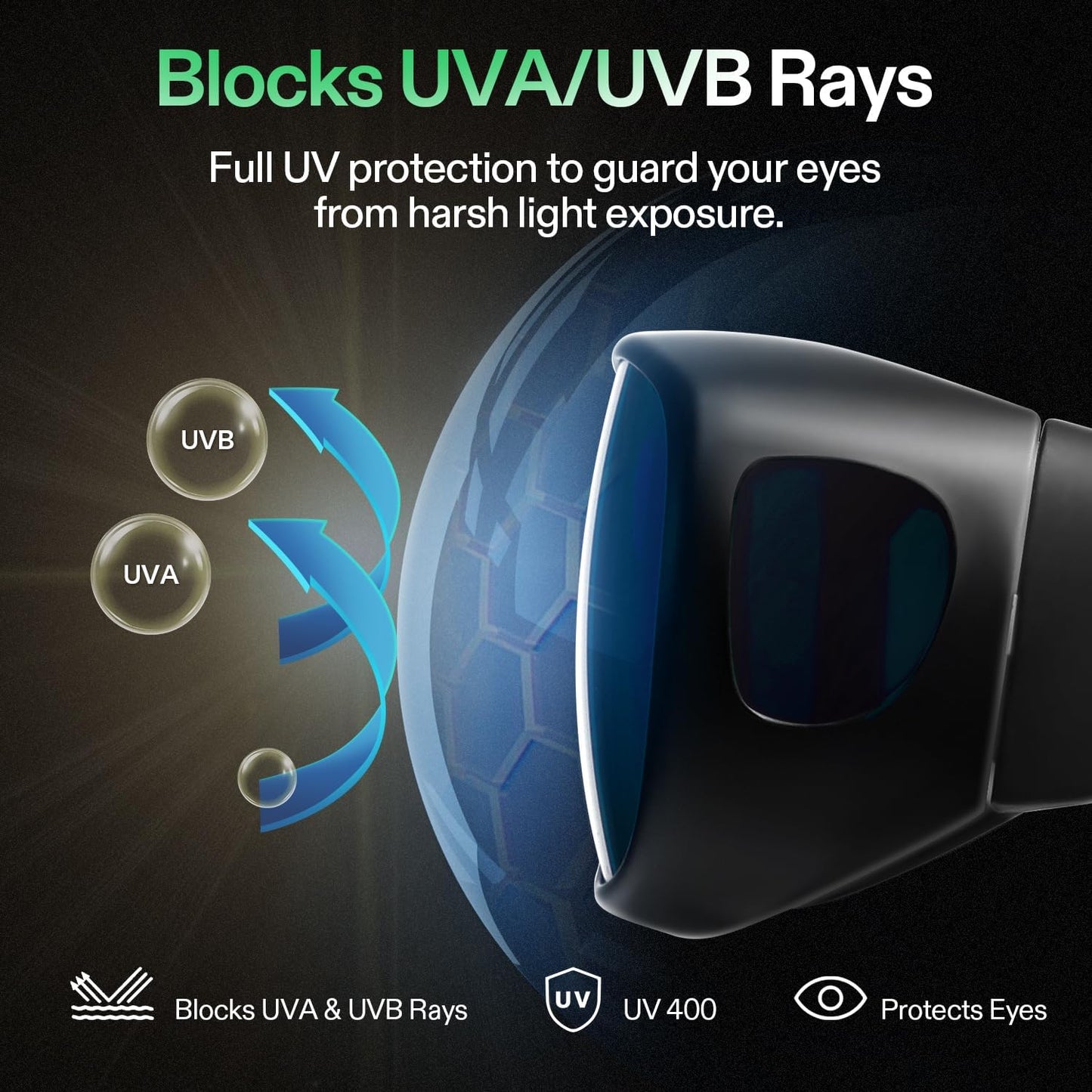 Gafas protección UV para luz LED cultivo interior