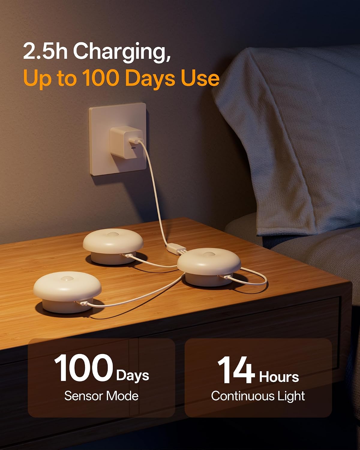 Luz nocturna sensor movimiento 1500mAh recargable dormitorio