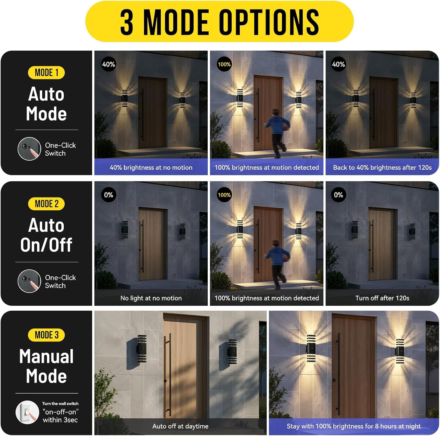Luces pared sensor movimiento IP65 aluminio negro 16pulg