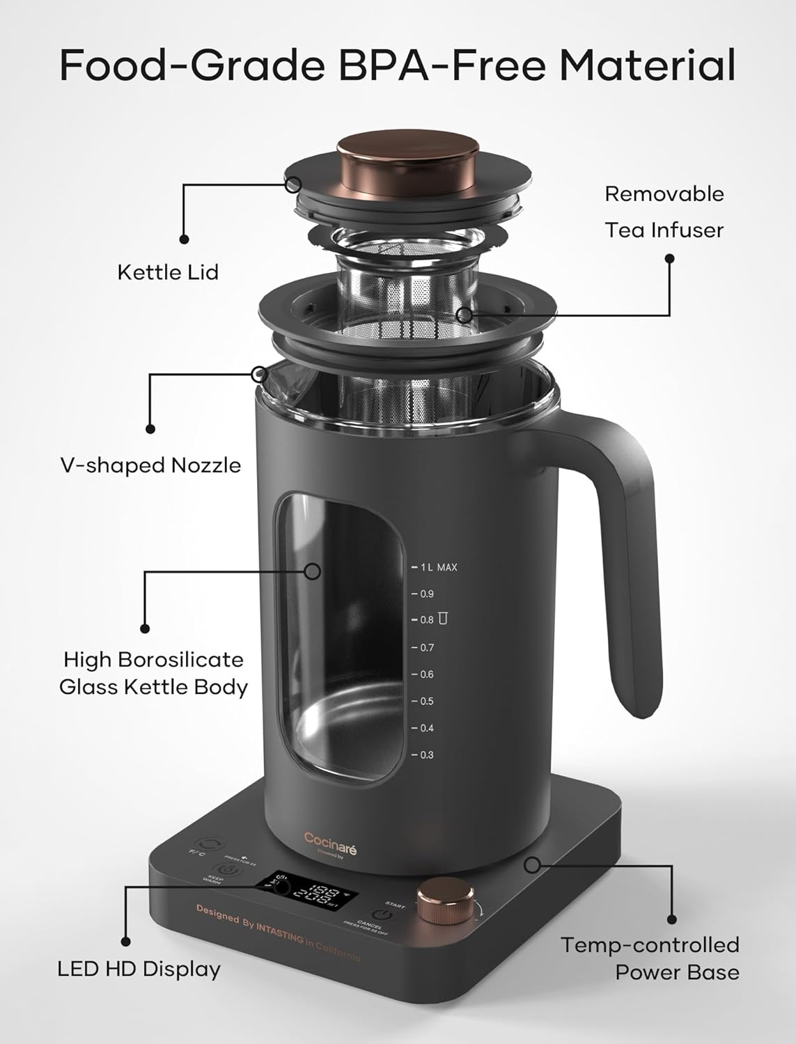 Hervidor té eléctrico con infusor vidrio sin BPA 1l gris