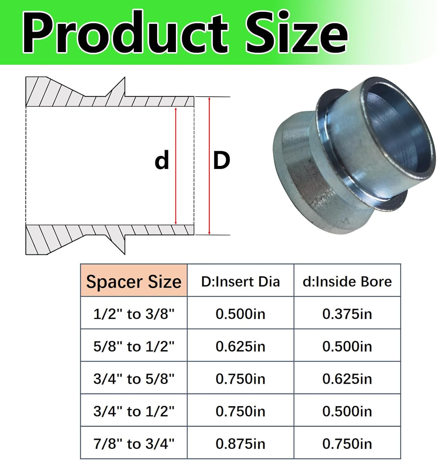 Espaciador 3/4" a 1/2" Heims 4 Pzas