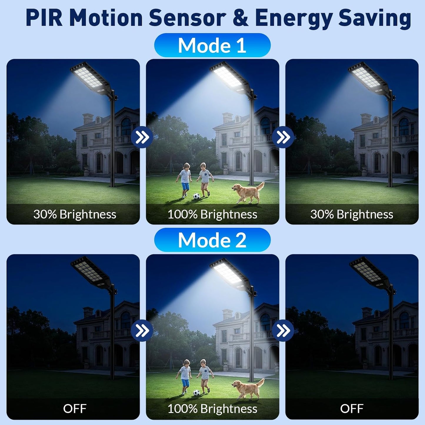 Luz solar exterior 23pulg con sensor movimiento 6500K