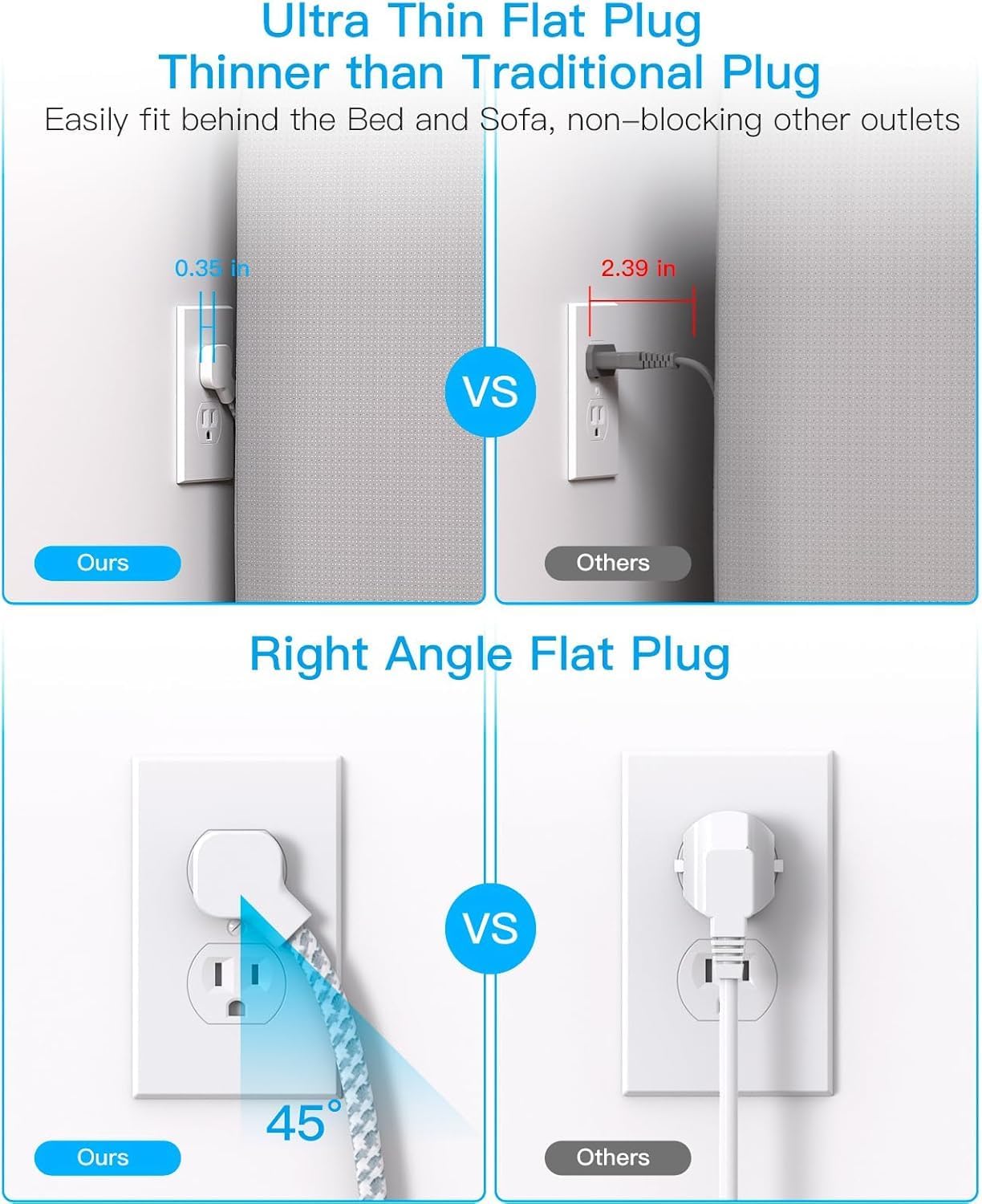 Cable extensión con protector sobretensiones 5ft 6 enchufes 4 USB
