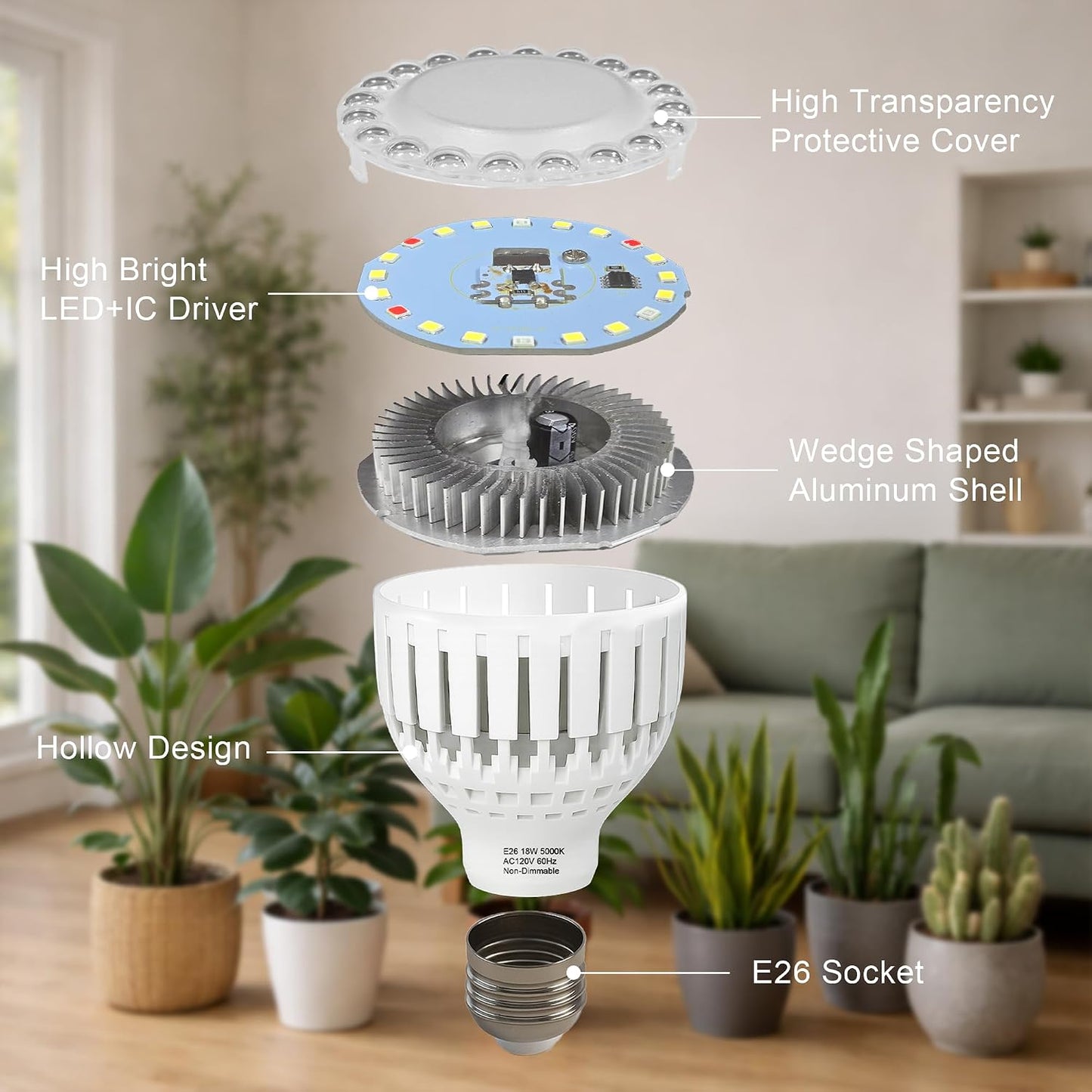 Bombilla LED E26 espectro completo 5000K para plantas 18W