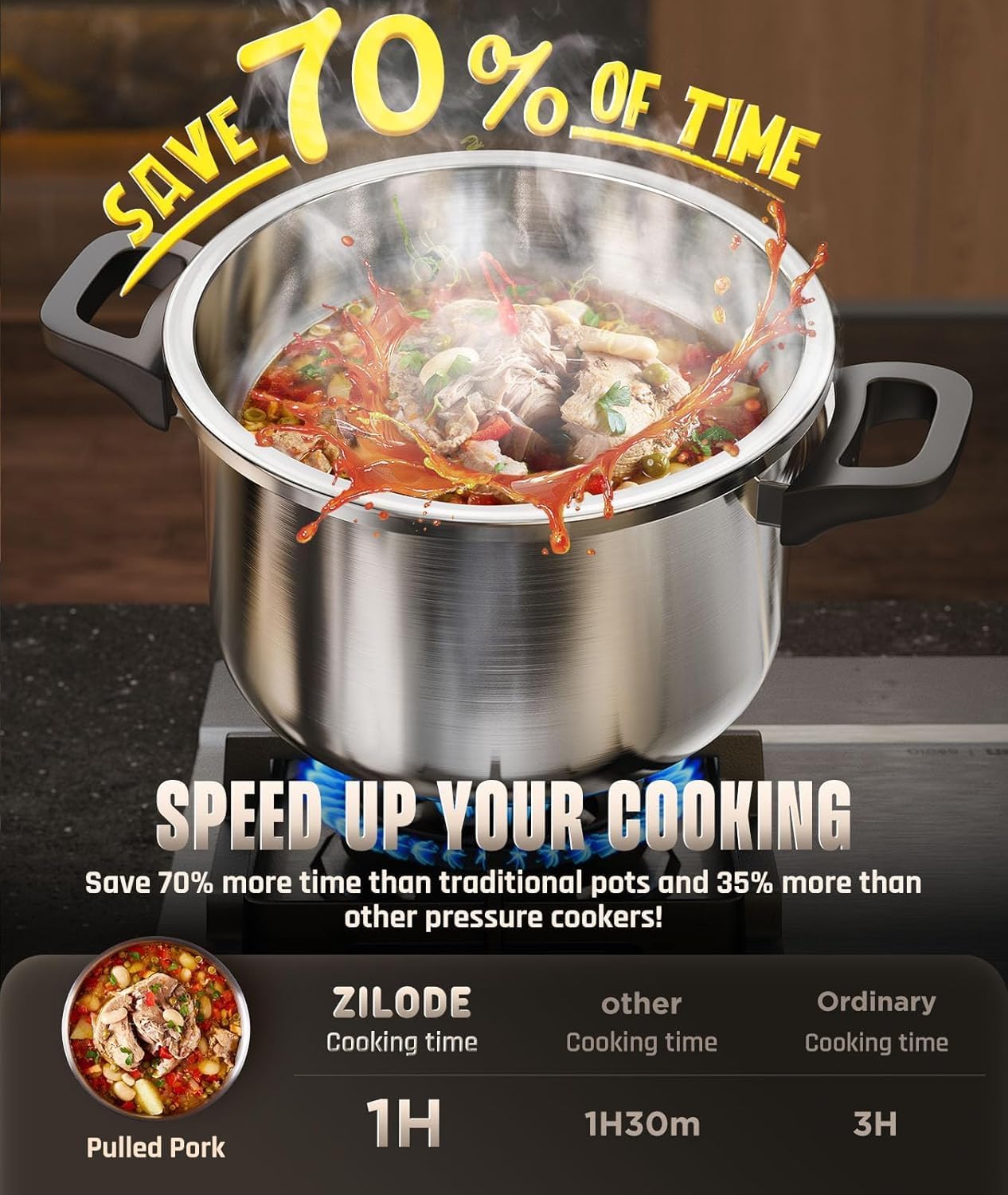 Olla Presión Acero Inox 6.3qt Ahorra 70% Tiempo