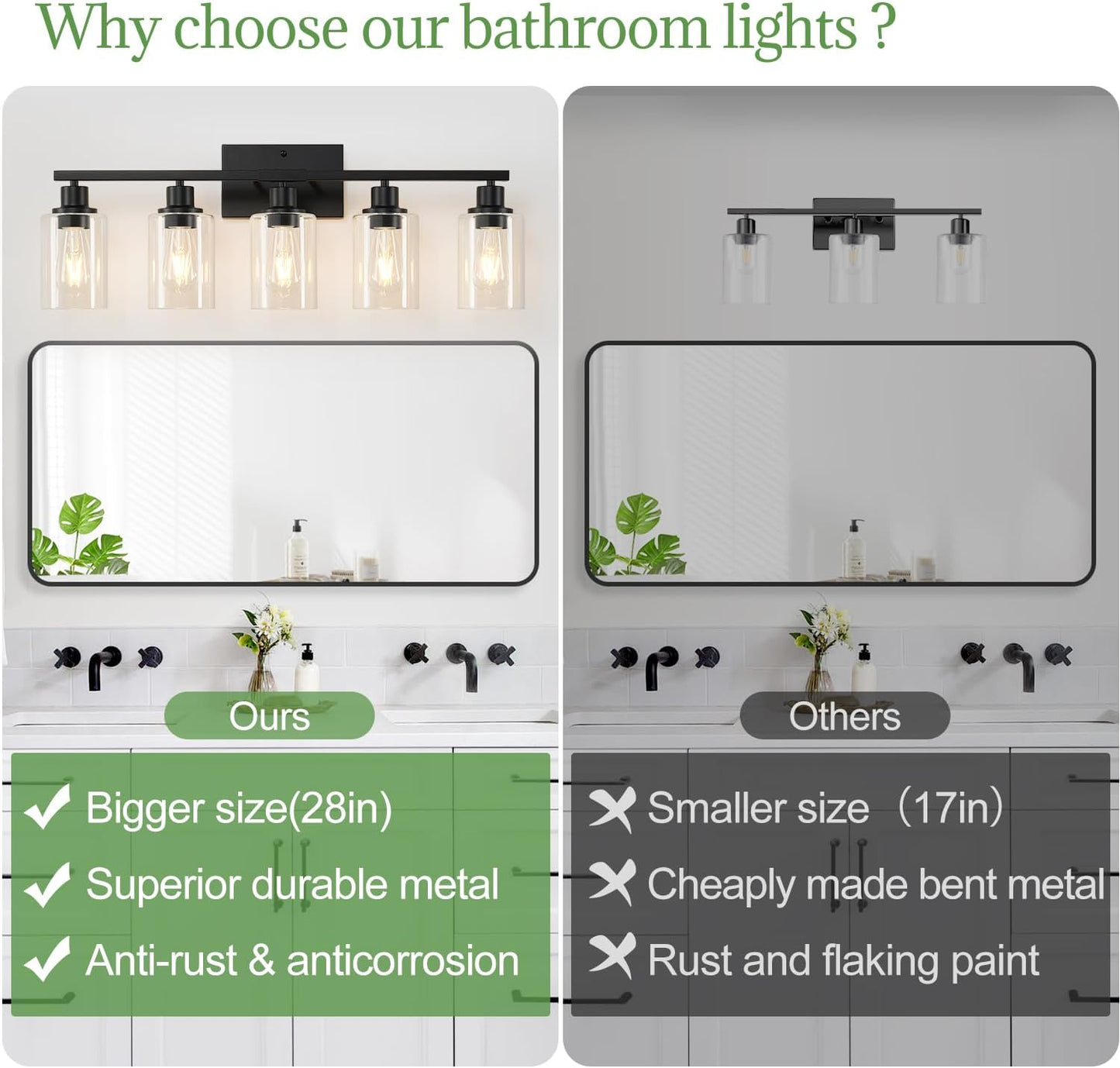 Lámpara baño 5 luces vidrio transparente negra mate moderna