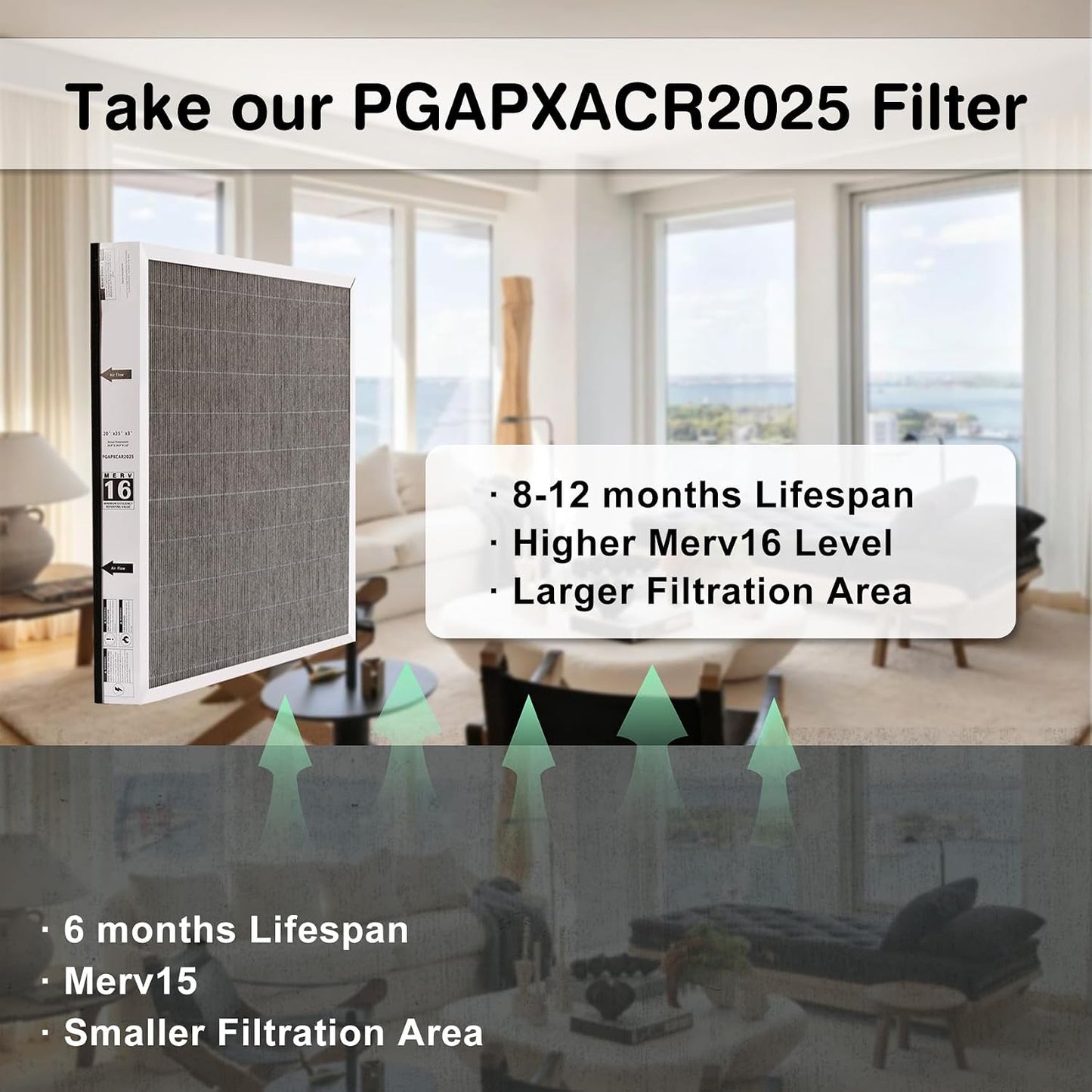 Filtro Merv16 comp Bryant Carrier PGAPXCAR2025 X25x3