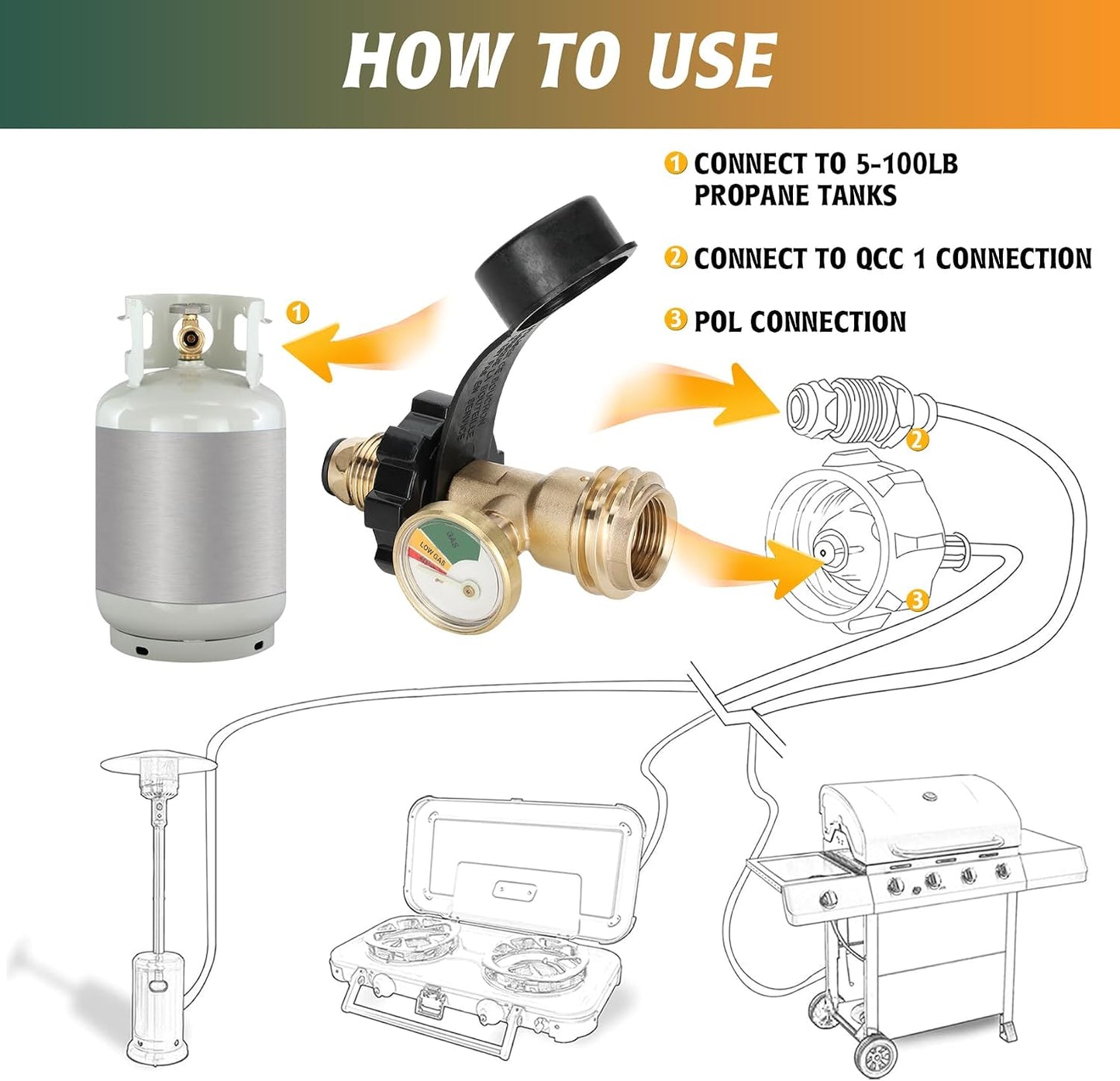 Adaptador tanque propano 100lb POL a QCC1 latón