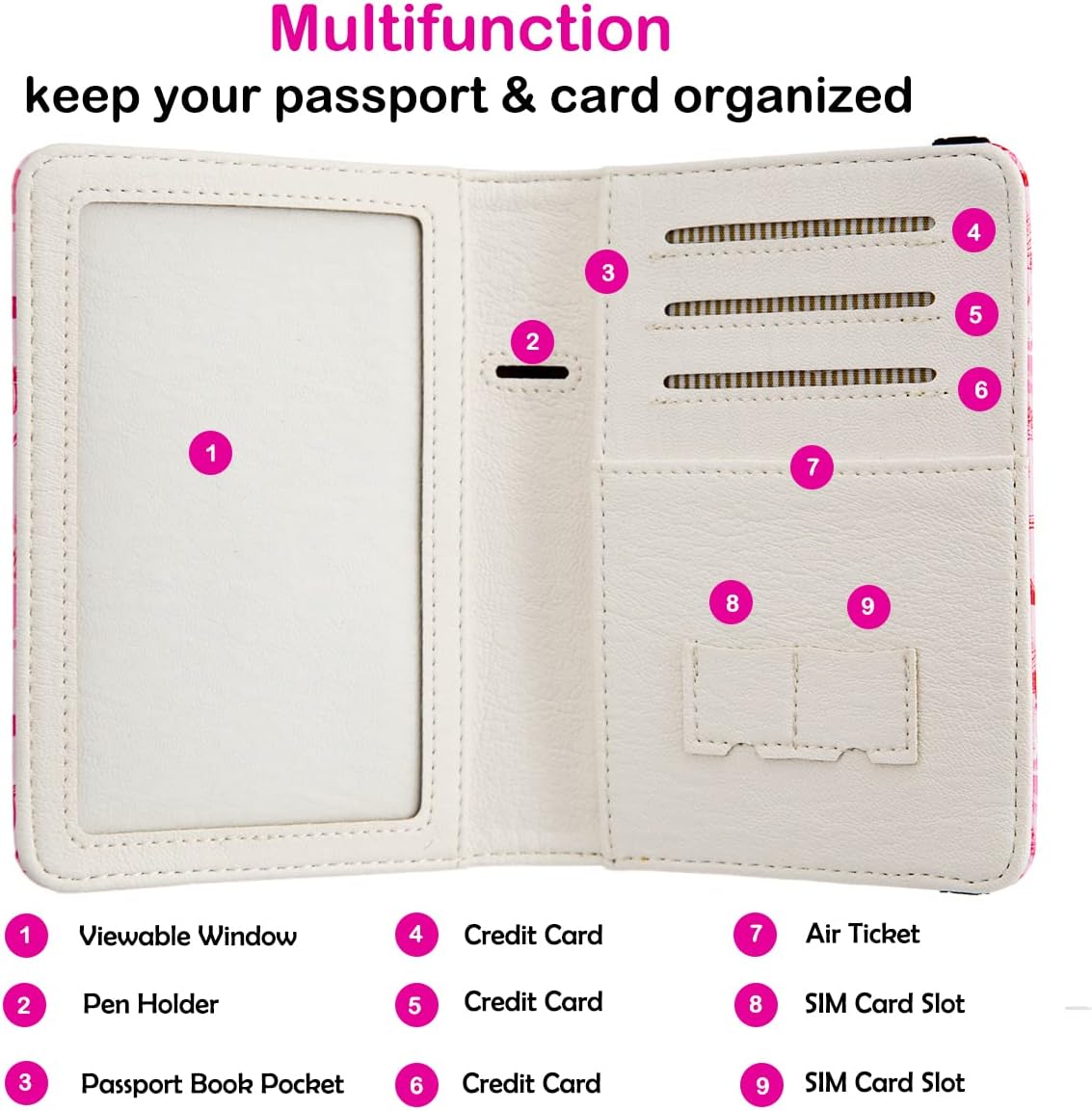Soporte pasaporte funda cuero RFID para mujer y hombre