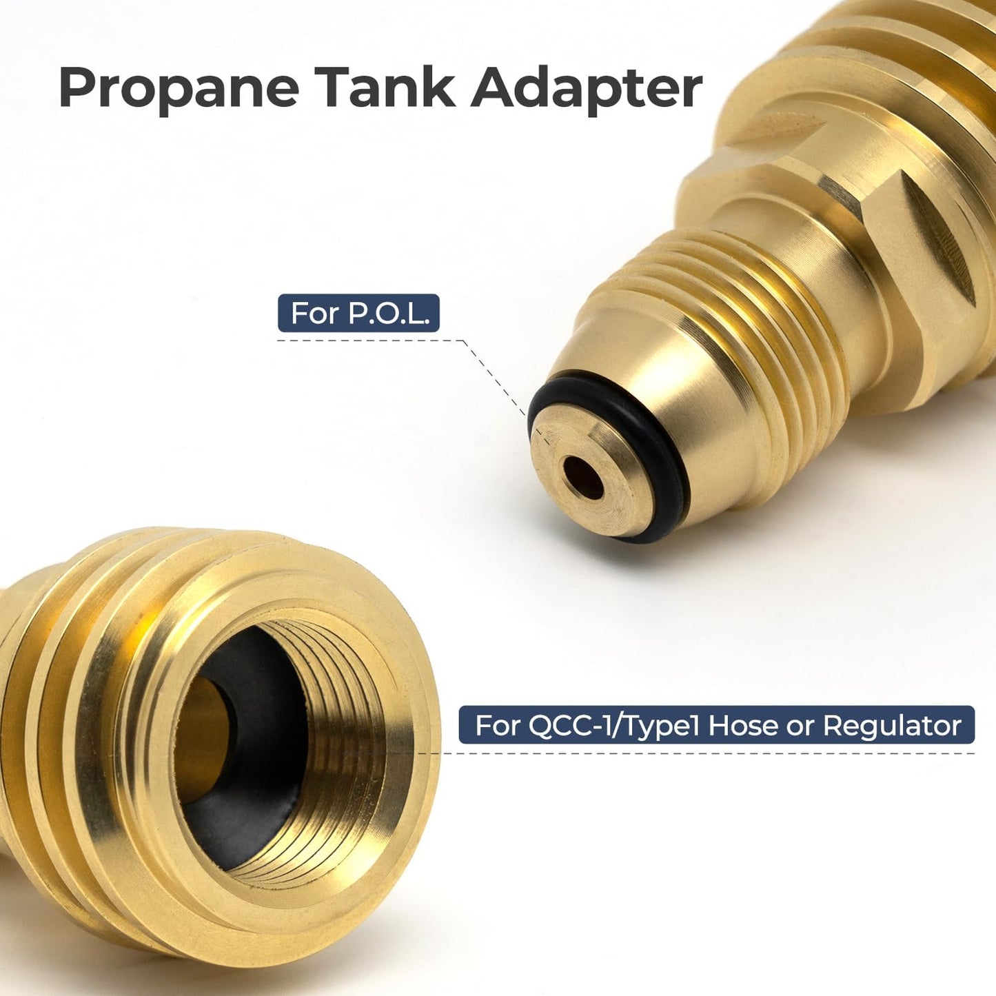 Adaptador tanque propano POL a QCC1 Type1 2 pzas