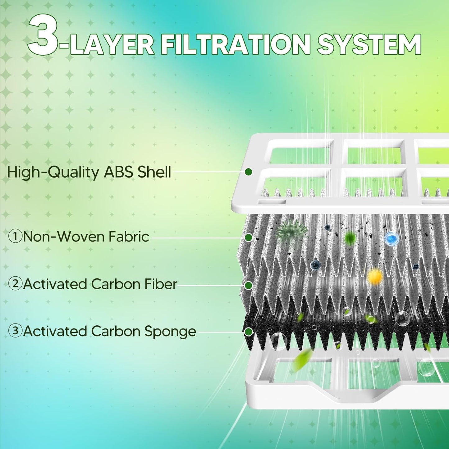 Filtro aire PureAir AF-2 Frigidaire set 6