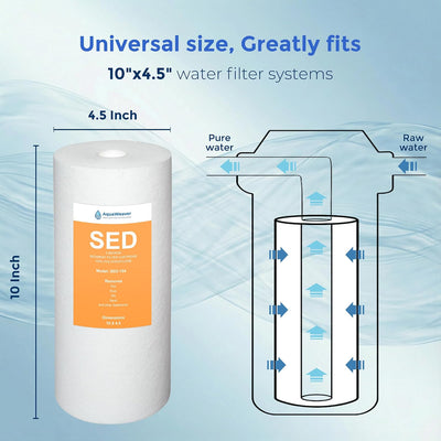Cartucho filtro agua sedimentos 5mic para Culligan WH-HD200-C