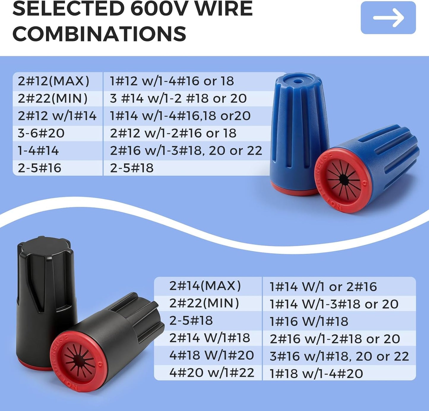 Conectores cable impermeables IP65 para riego y luz exterior