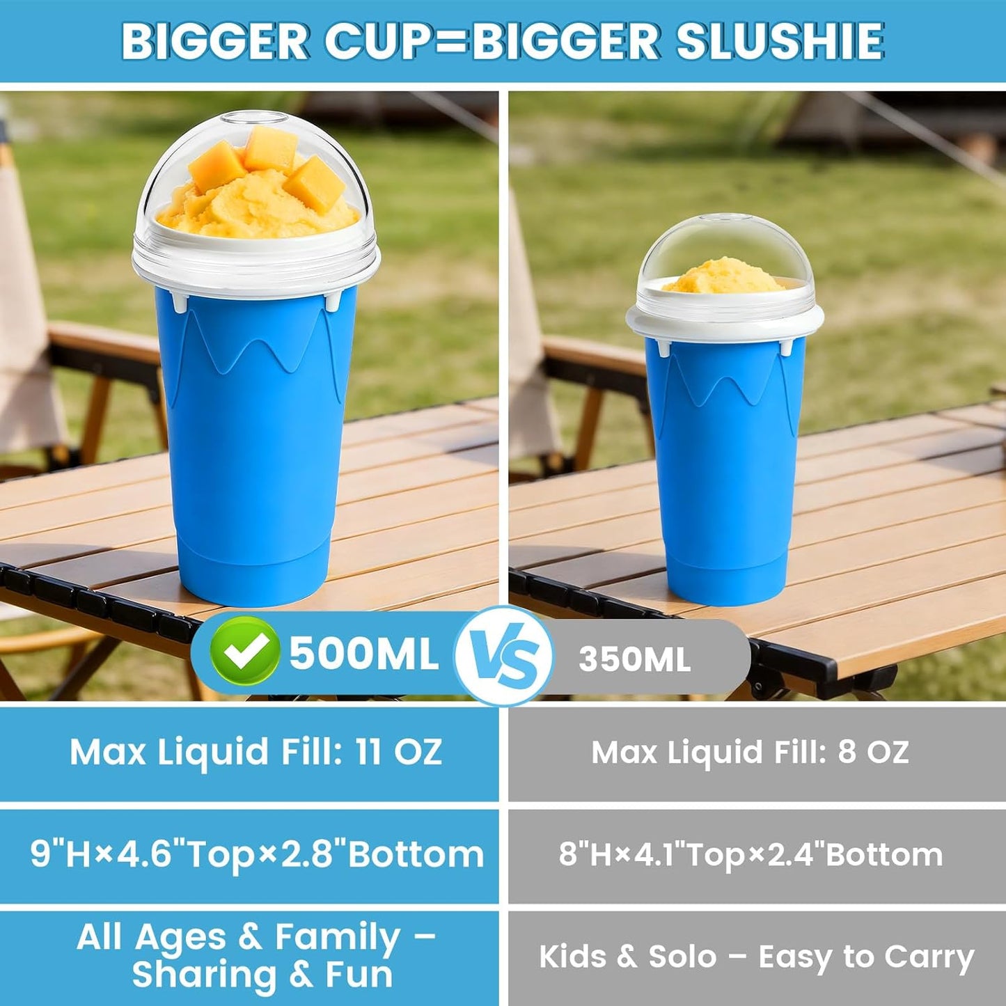 Vaso para granizado mágico de 16.9 fl oz azul con tapa y popote