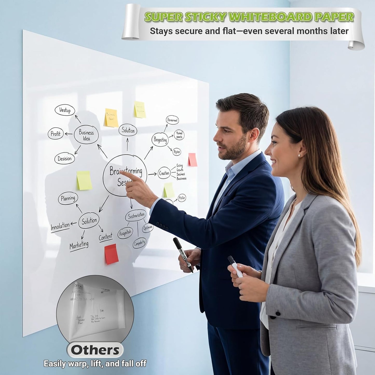Papel pizarra blanca 36x24pulg con 3 marcadores