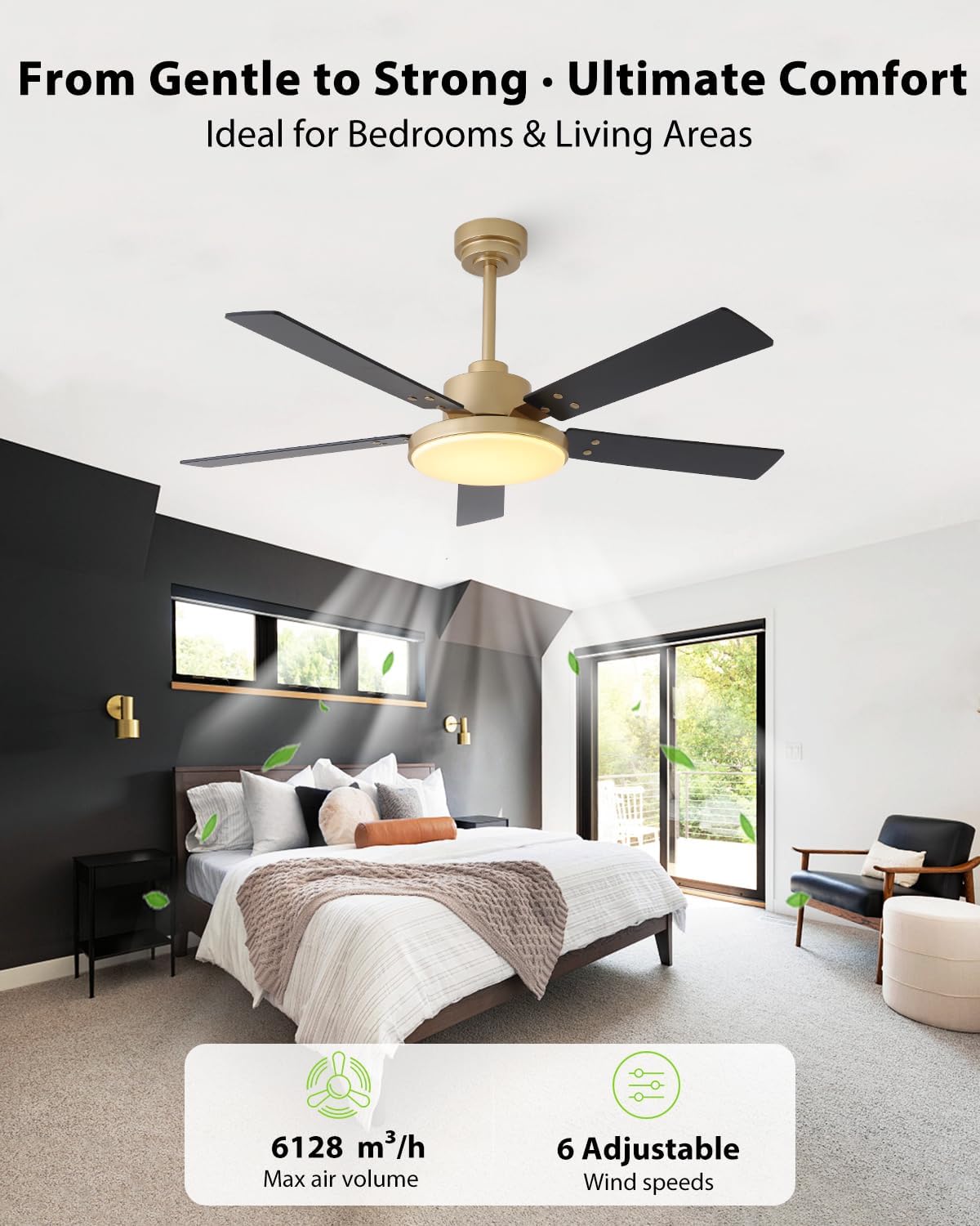 Ventilador techo 52pulg con luz LED 12.2pulg control APP y mando
