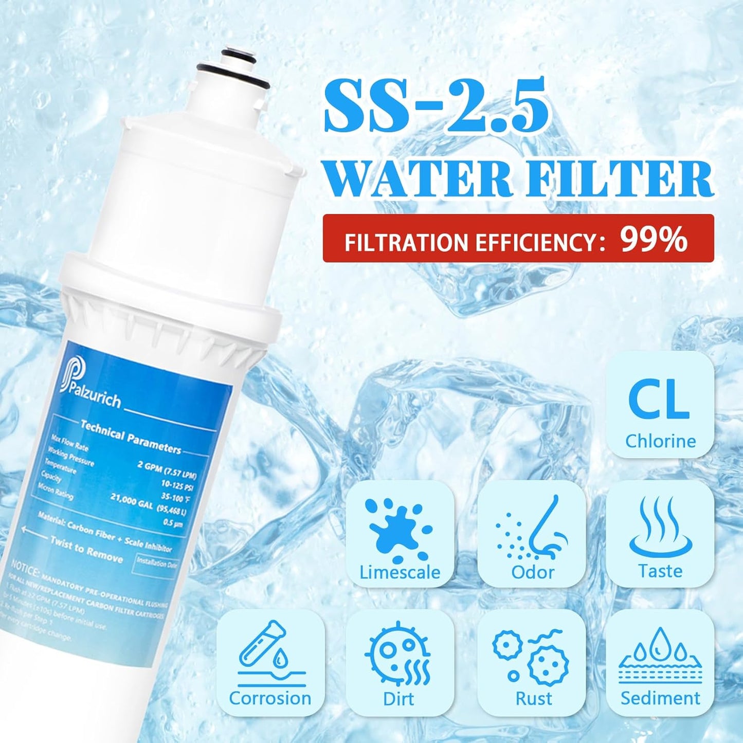 Filtro agua comp F.Set.SS-2.5 y Elf-SS-2.5-R set 2