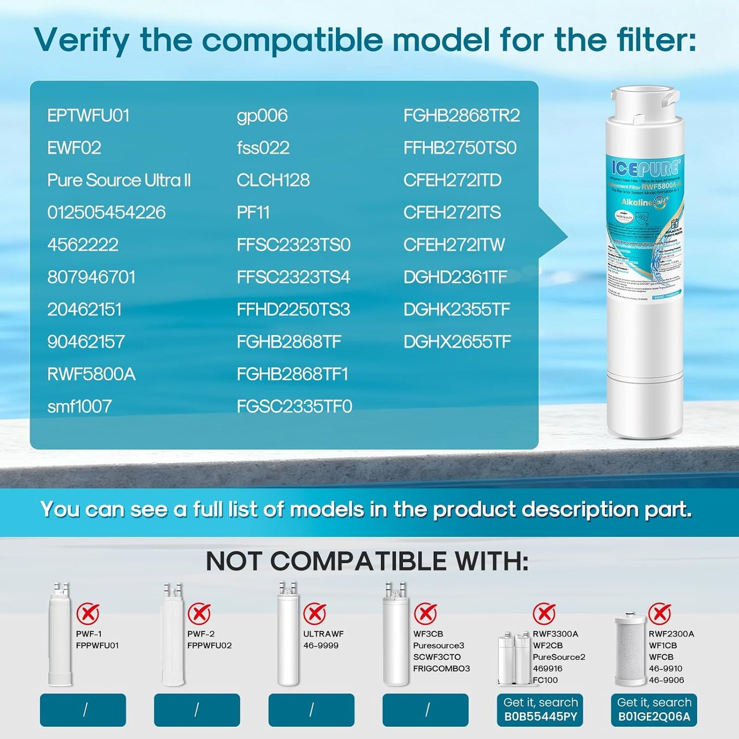 Filtro agua alcalino RWF5800A-AL para Frigidaire EPTWFU01