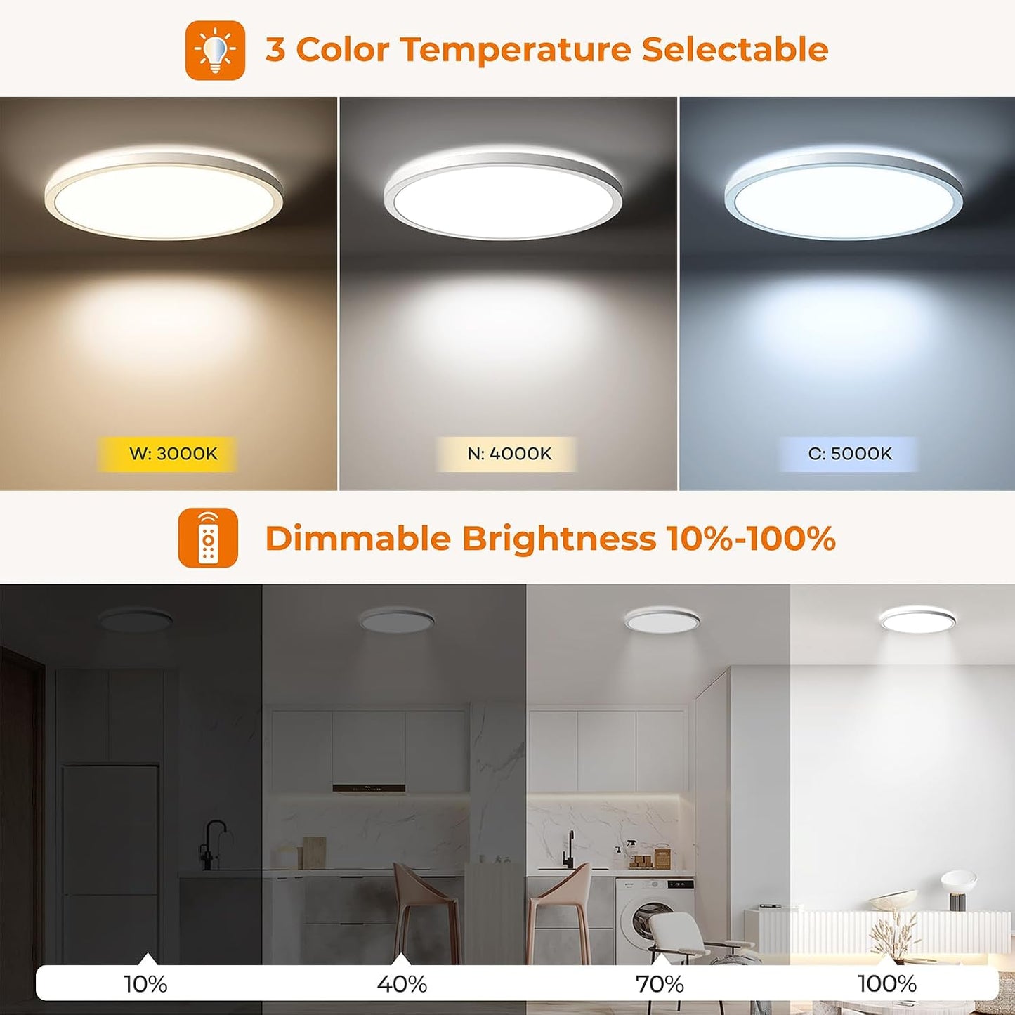 2 Luces LED Techo Sensor Movimiento Control Remoto 2400lm